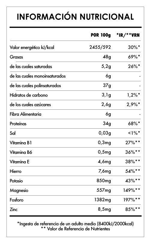 Tabela Nutricional - Semillas Cáñamo Sin Cascara